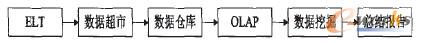 点击放大图片