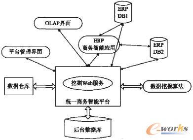 点击放大图片