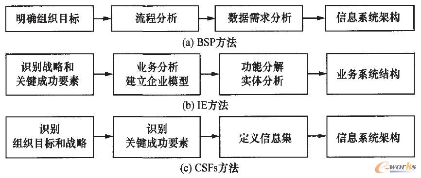 点击放大图片