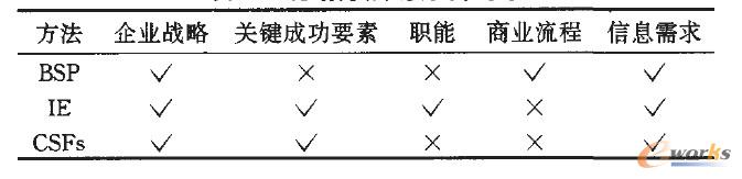 点击放大图片