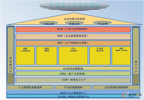 点击放大图片