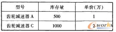 分厂1 返回结果