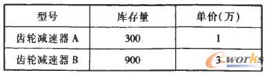  分厂2 返回结果