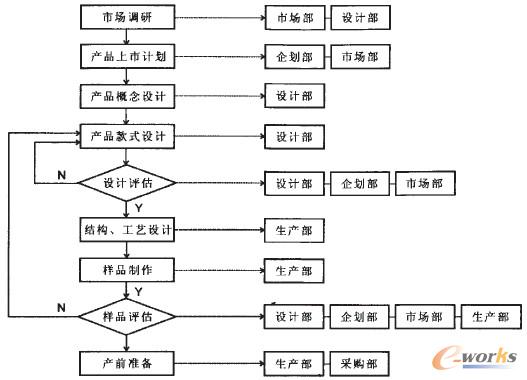 点击放大图片