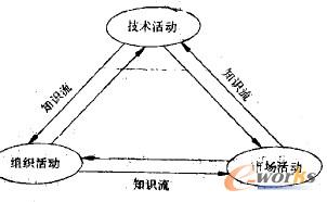 点击放大图片