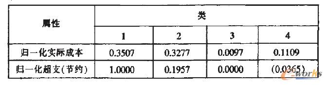 点击放大图片