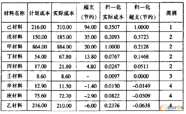 点击放大图片