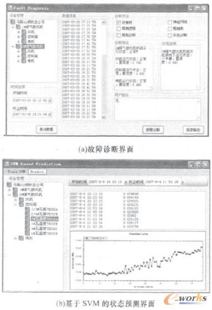 基于WCF的系统部分界面