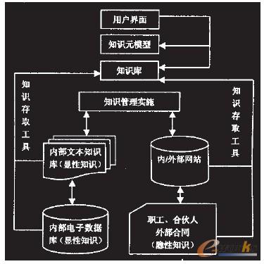 点击放大图片