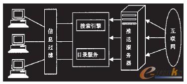 点击放大图片