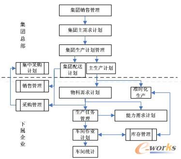 点击放大图片