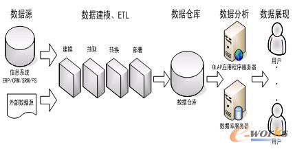 点击放大图片