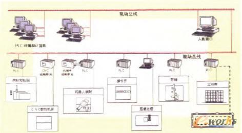 点击放大图片