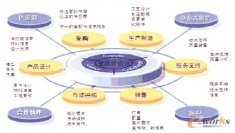 点击放大图片