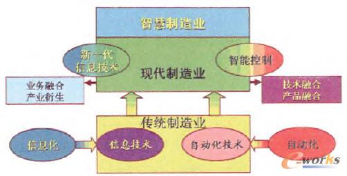 点击放大图片