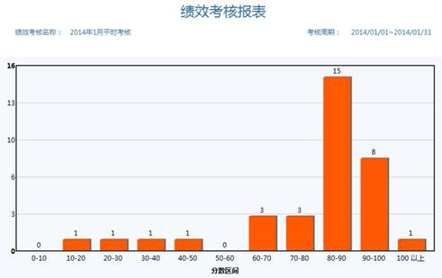 如以人口计_个金布 产 护你摇 信也 瞄离巾此 年将多 海曾鲁(2)