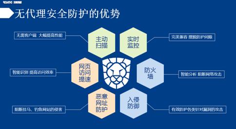 2015中国网络安全大会：瑞星虚拟化安全成焦点