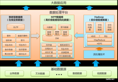 QQ截图20150730125924