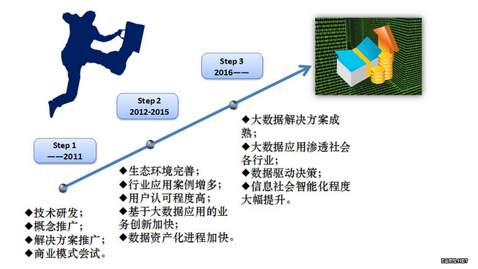 QQ截图20150730125316