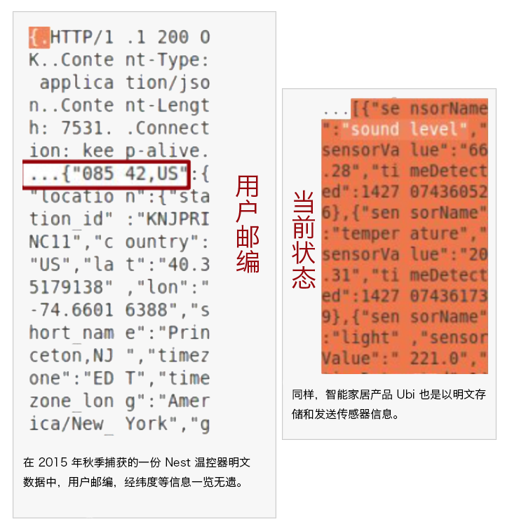 警惕物联网设备泄露你的隐私