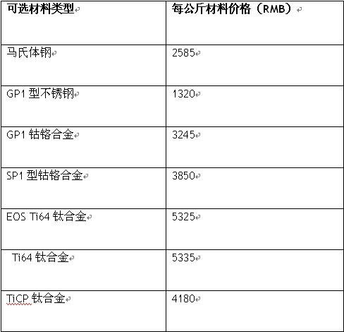 颍元股份“匠心”升级 践行工业4.0