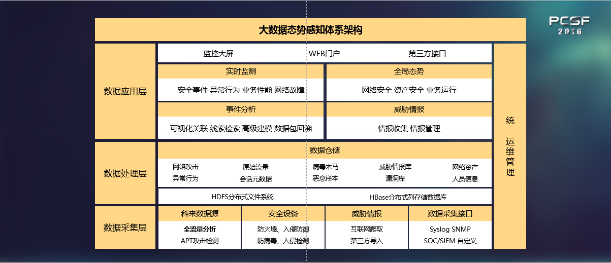 跨地区公司GDP怎么算_牛怎么画简笔画