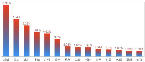 GDp诈骗_防诈骗图片