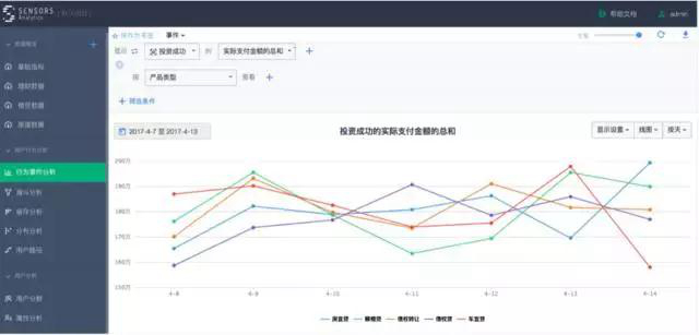 人口细分成功的依据是什么_什么是成功图片(3)