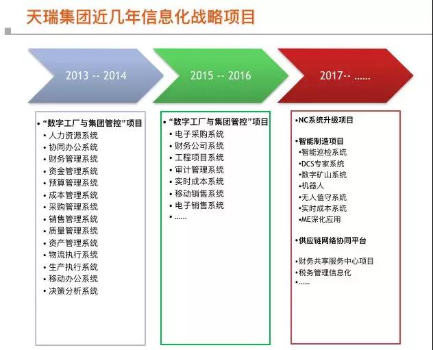 天瑞招聘信息_重庆天瑞印务公司招聘信息 看准网(2)