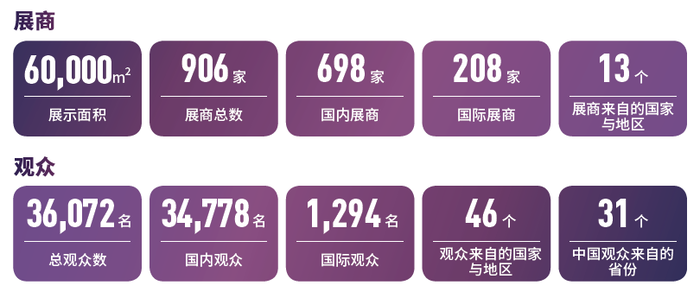 引领触控新潮流 2018深圳国际全触与显示展扬帆起航