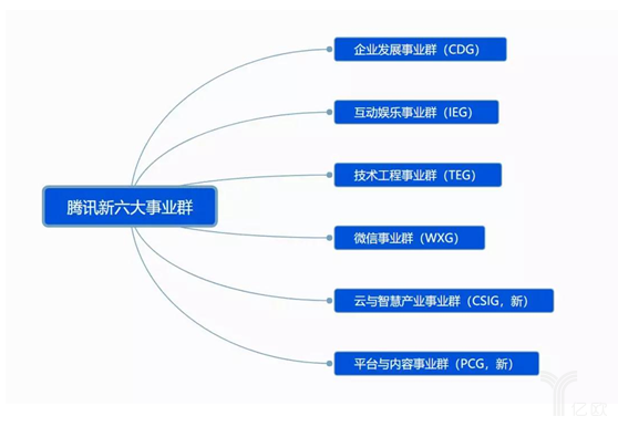 QQ截图20181010085818.png