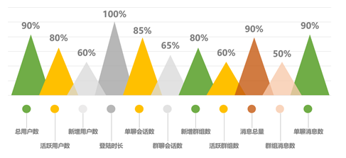 人口可持续发展体系_可持续发展图片(3)