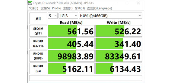 好马更需配好鞍：WD Red SSD+HDD组合让NAS设备如虎添翼