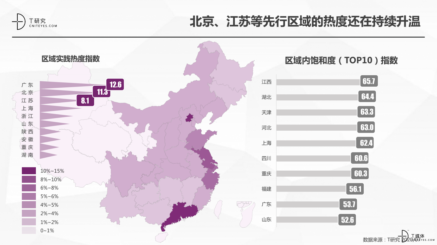 2_2020中国CRM指数测评报告v1.5_13.png