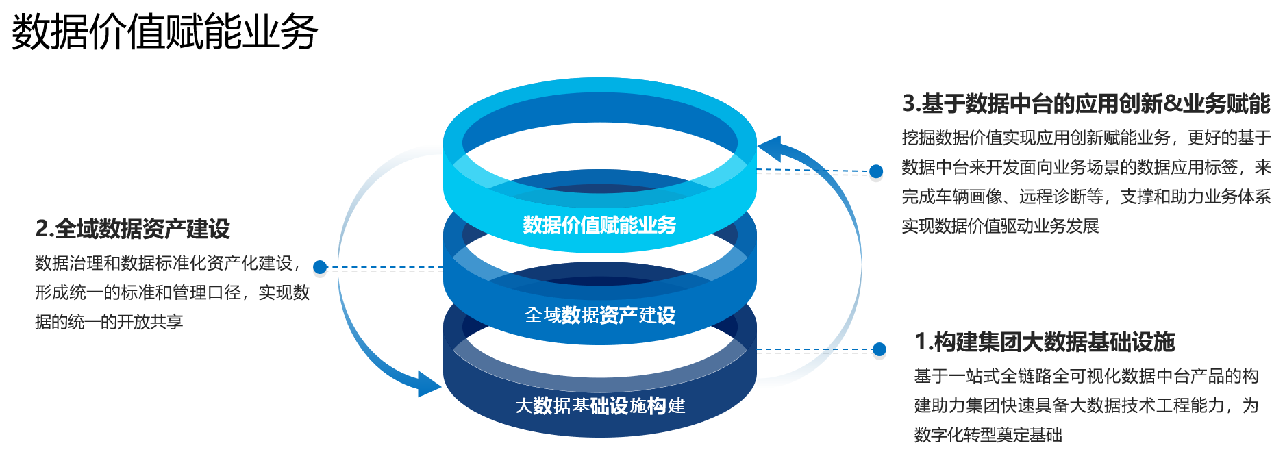 如图片无法显示，请刷新页面