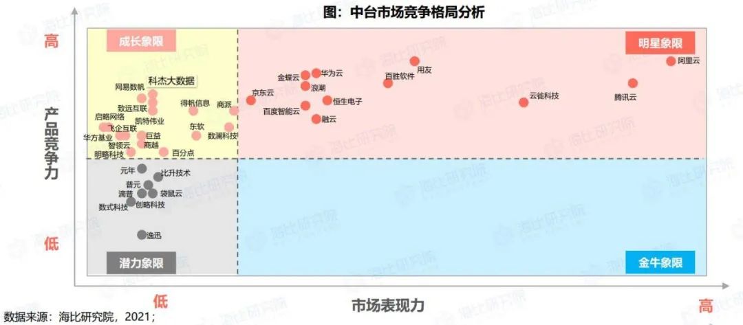 如图片无法显示，请刷新页面