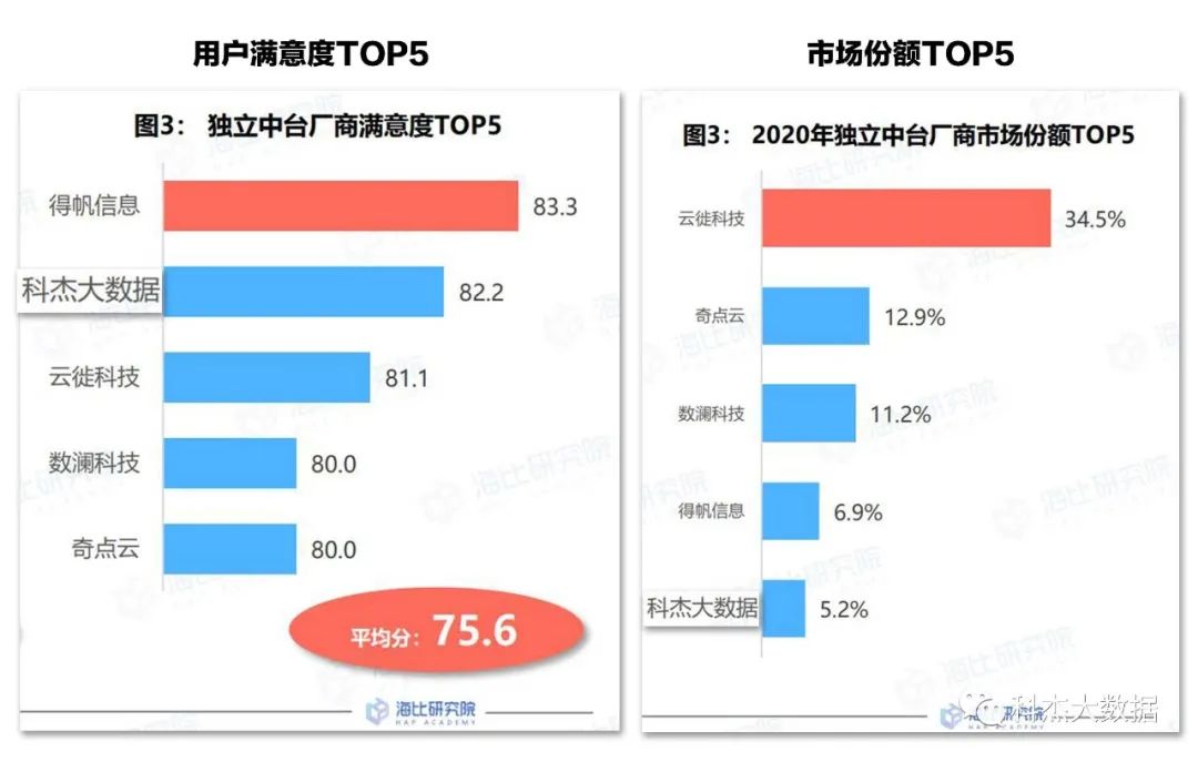 如图片无法显示，请刷新页面