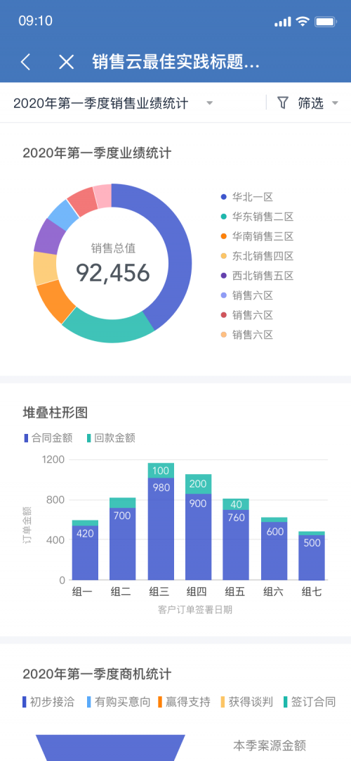 销售易招聘_销售易招聘职位 拉勾网 专业的互联网招聘平台(2)