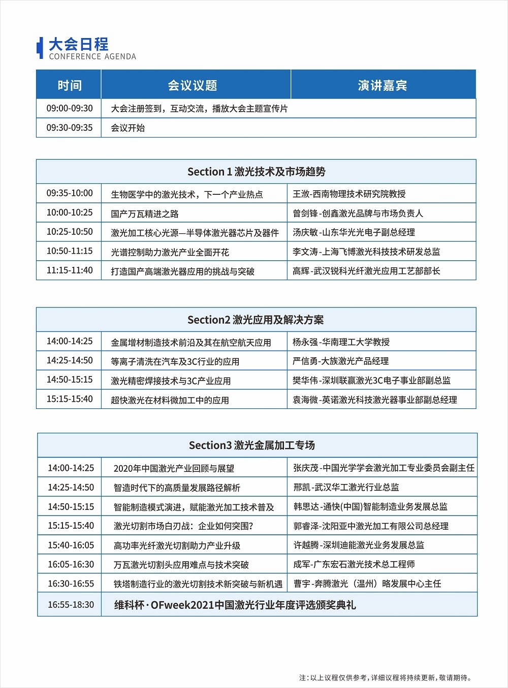 OFweek 2021（第十八届）先进激光技术应用峰会暨“维科杯”年度评选颁奖典礼即将举办