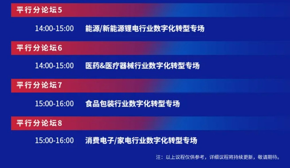 OFweek 2021中国智造CIO在线峰会暨智能制造数字化转型在线展，即将启幕！