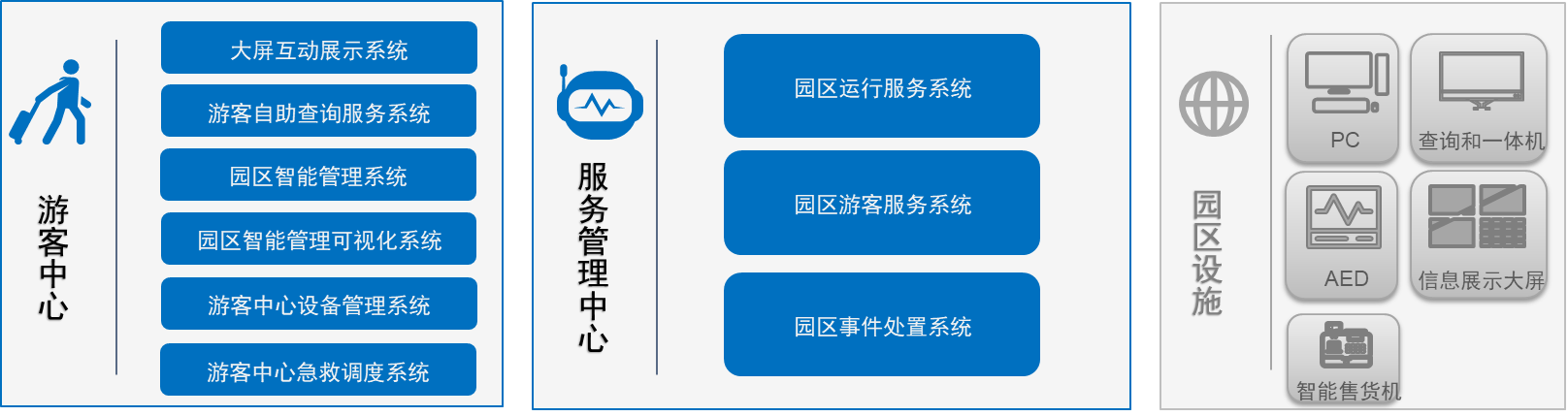 图形用户界面, 应用程序

描述已自动生成