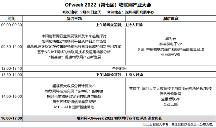 奔腾中的物联网如何高价值发展？这场物联网产业大会将为你揭晓！