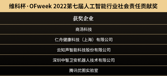 “OFweek 2022（第七届）人工智能产业大会”暨“维科杯·人工智能行业年度评选颁奖典礼”成功举办