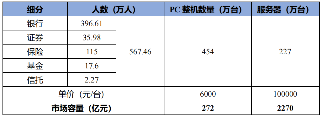 如图片无法显示，请刷新页面