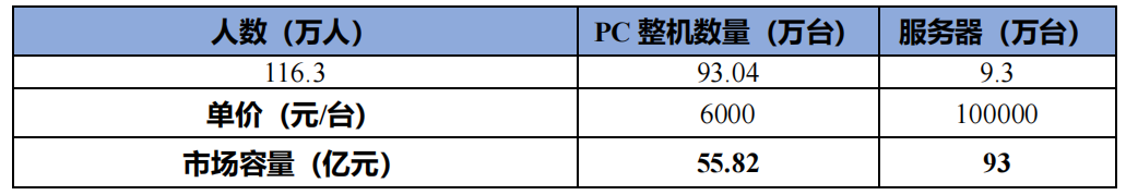 如图片无法显示，请刷新页面