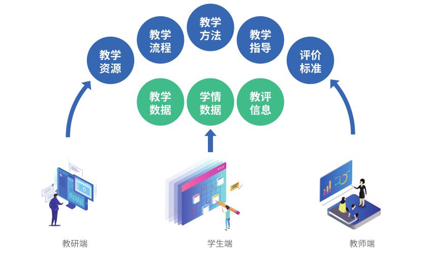 开元股份·恒企教育管理会计r2.0重磅升级,多重亮点彰显产品优势