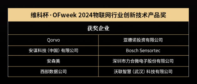 OFweek 2024 第九届物联网产业大会圆满收官！