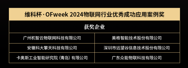 OFweek 2024 第九届物联网产业大会圆满收官！