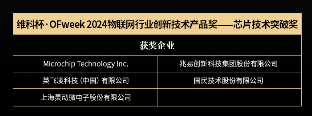 OFweek 2024 第九届物联网产业大会圆满收官！