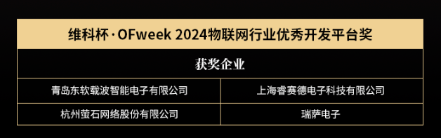 OFweek 2024 第九届物联网产业大会圆满收官！